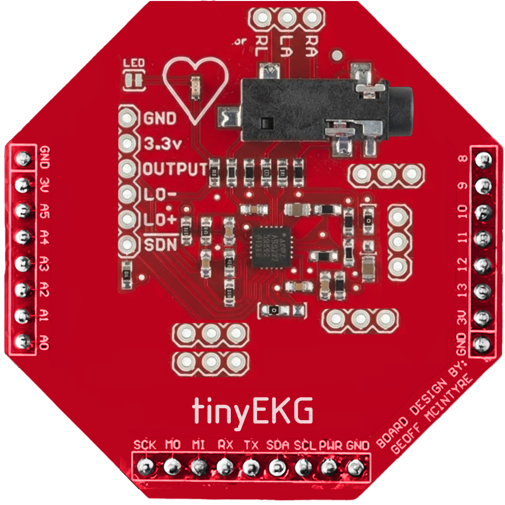tinyEKG